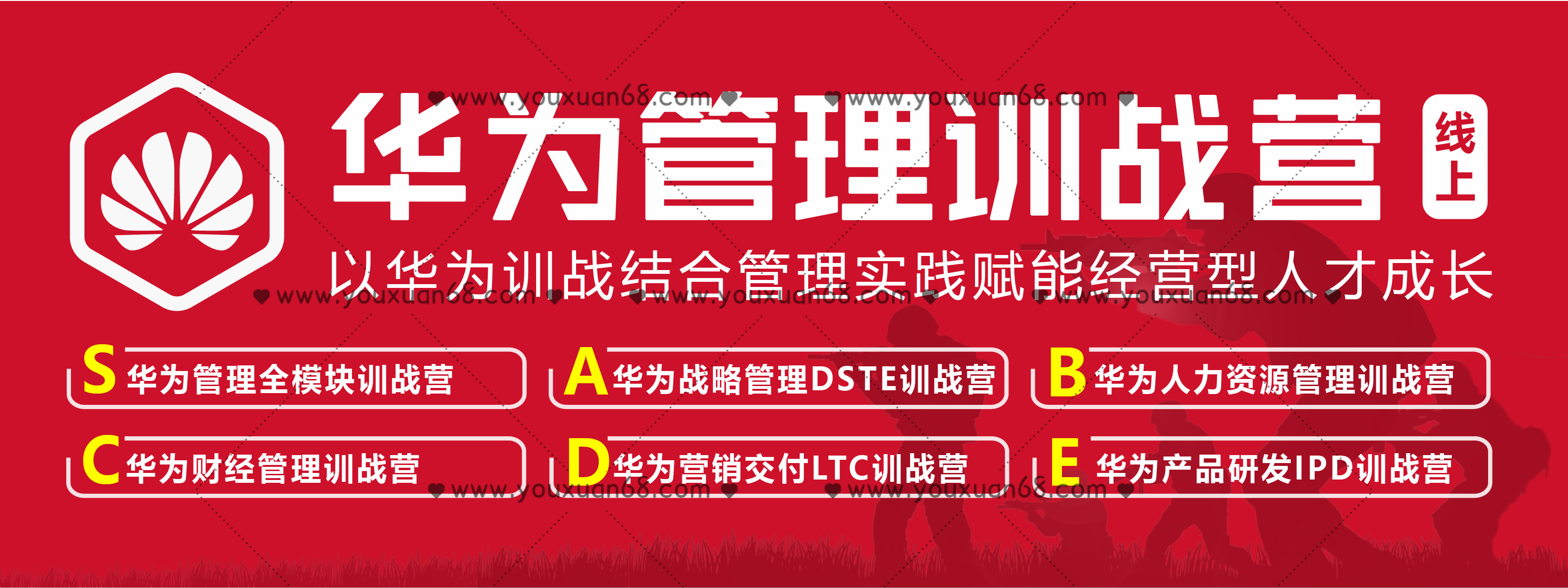 華為經(jīng)營管理全模塊訓(xùn)戰(zhàn)營，標(biāo)桿企業(yè)最佳經(jīng)營管理實踐系列精品課 價值4999_百度云網(wǎng)盤視頻教程插圖