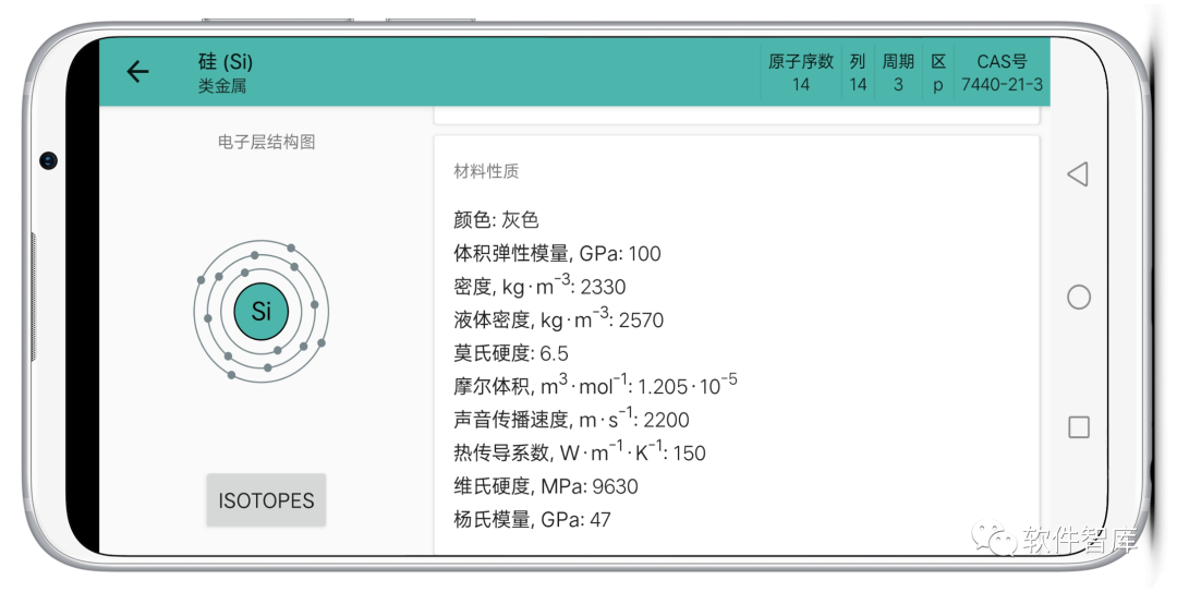 一款將118種化學(xué)元素輕松“裝進(jìn)口袋里”的工具，隨時查看插圖3