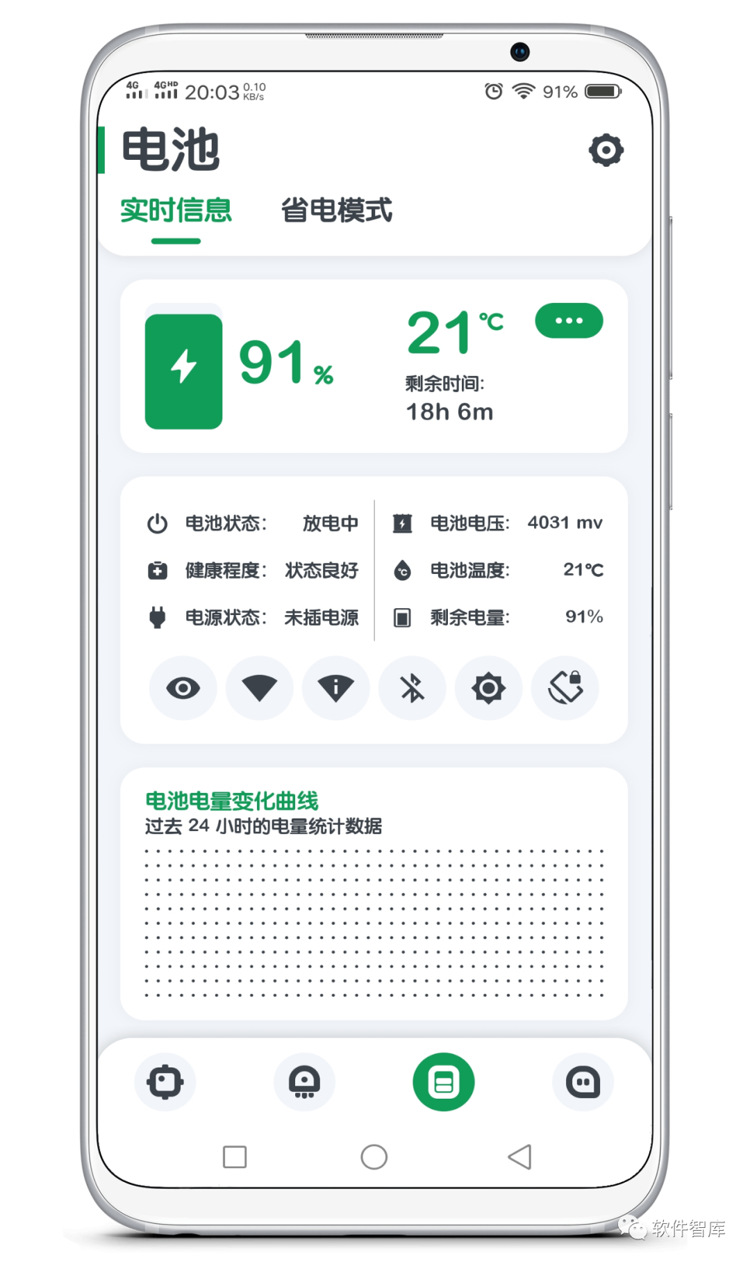 一款功能強(qiáng)大、界面清爽的系統(tǒng)監(jiān)測(cè)軟件插圖2