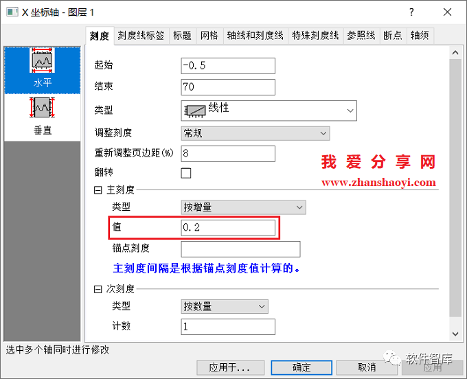 Origin2021繪圖時如何設置坐標軸斷點？插圖11