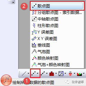 Origin2021如何對數(shù)據(jù)進(jìn)行非線性曲線擬合？插圖2