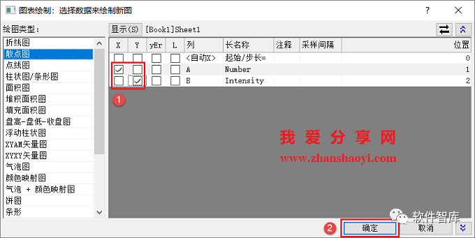 Origin2021如何對數(shù)據(jù)進(jìn)行非線性曲線擬合？插圖3