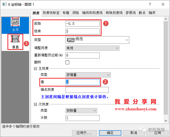 Origin2021如何對數(shù)據(jù)進(jìn)行非線性曲線擬合？插圖5
