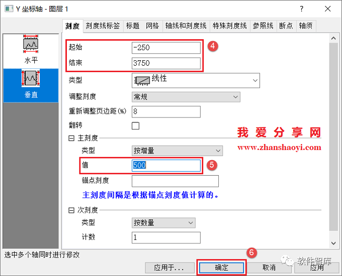Origin2021如何對數(shù)據(jù)進(jìn)行非線性曲線擬合？插圖6