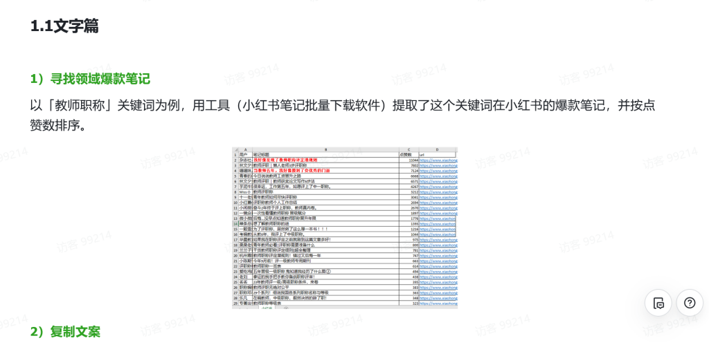 小紅書小眾領(lǐng)域日引流100+，分享我的實(shí)戰(zhàn)經(jīng)驗(yàn)【免費(fèi)看】插圖