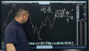 期貨短波段實(shí)戰(zhàn)大師課百度網(wǎng)盤插圖 期貨短波段實(shí)戰(zhàn)大師課百度網(wǎng)盤插圖
