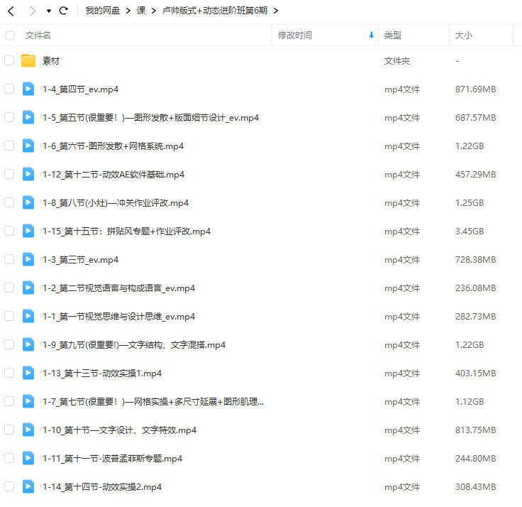 盧帥版式+動(dòng)態(tài)進(jìn)階班第六期2023年2月結(jié)課插圖1