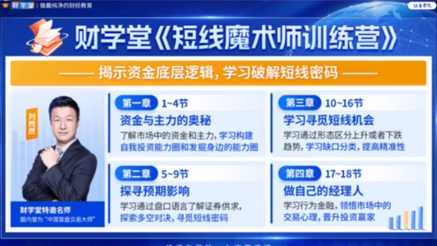 財學堂劉煦然老師《短線魔術師訓練營》系統(tǒng)課插圖1