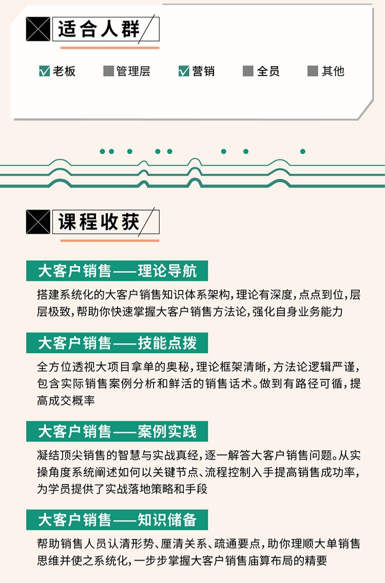 【張金洋】12天中標密訓—拿下大單，擺平對手的實戰(zhàn)奪單秘笈插圖2