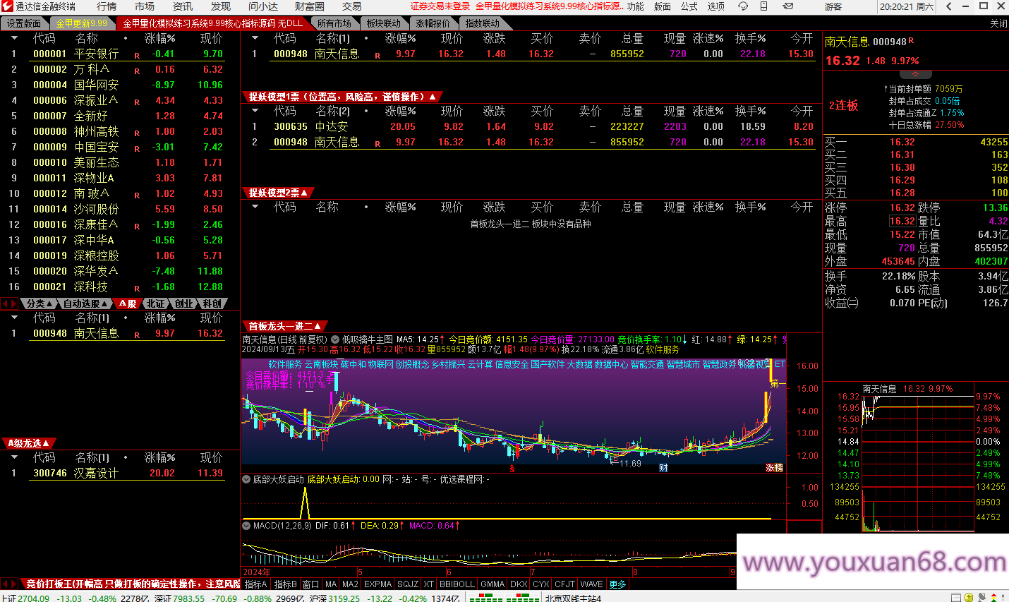 【金甲量化軟件v9.99版系統(tǒng)】核心指標(biāo)無DLL版，非常火的一款競價指標(biāo)系統(tǒng)價值非常高插圖7