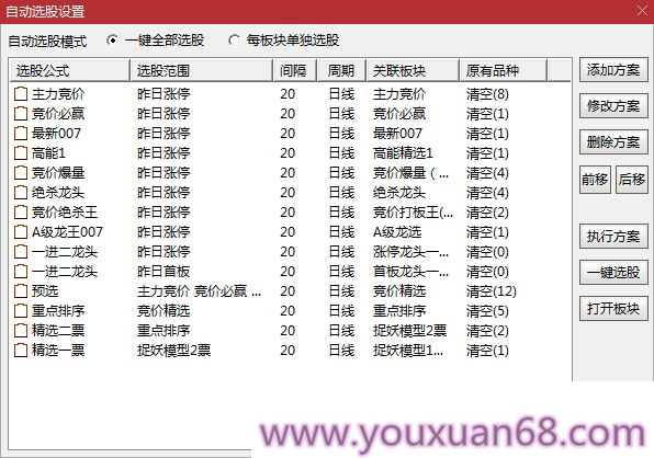 【金甲量化軟件v9.99版系統(tǒng)】核心指標(biāo)無DLL版，非常火的一款競價指標(biāo)系統(tǒng)價值非常高插圖4