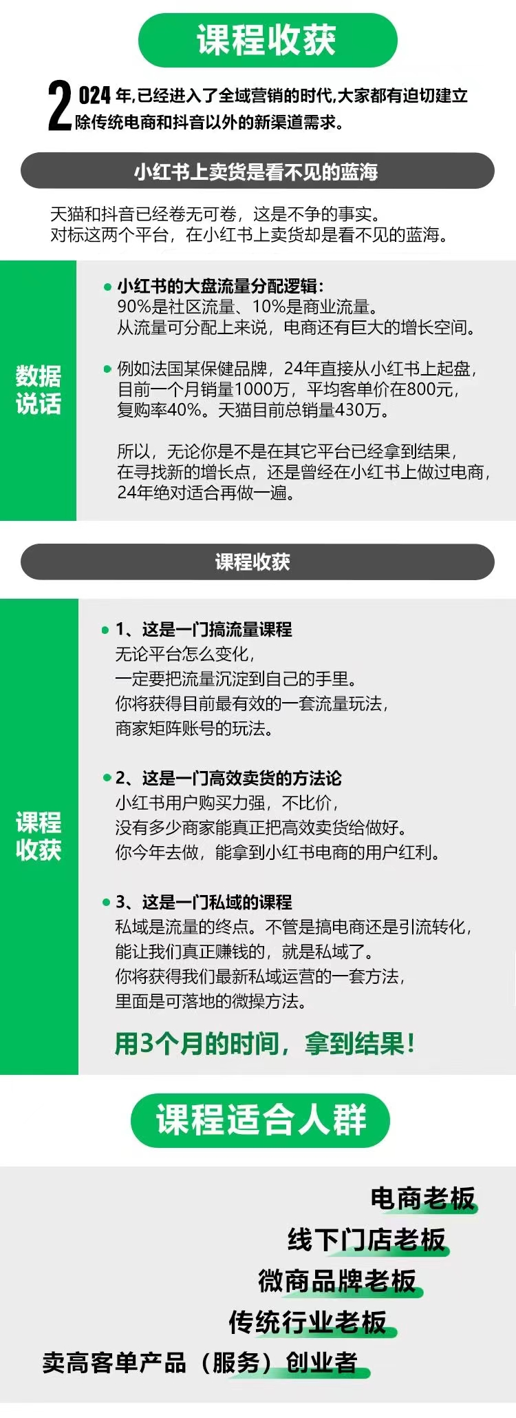 小紅書(shū)流量運(yùn)營(yíng)課，揭秘爆文算法，打造高效種草與私域引流策略插圖1