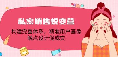 《私密銷售蛻變營》建完善體系，精準(zhǔn)用戶畫像，觸點(diǎn)設(shè)計(jì)促成交插圖