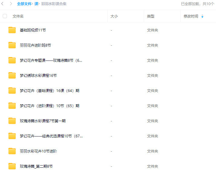 羽羽水彩課合集插圖