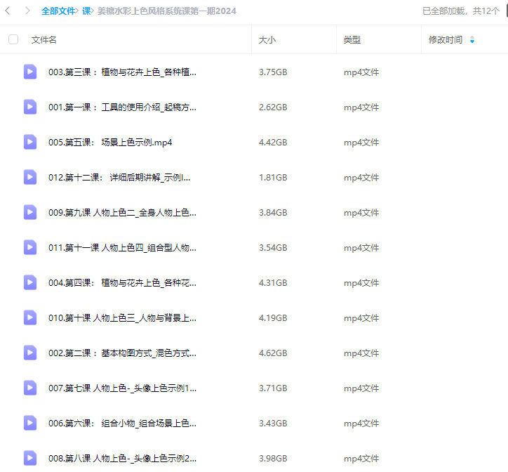 姜糖水彩上色風格系統(tǒng)課第一期2024插圖